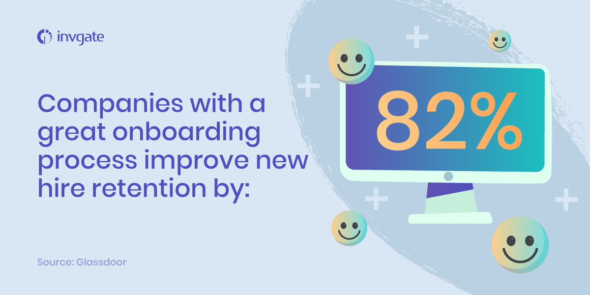 A great employee onboarding experience can improve employee retention rates by 82% and incentivize around 69% of employees to stay for at least three years.