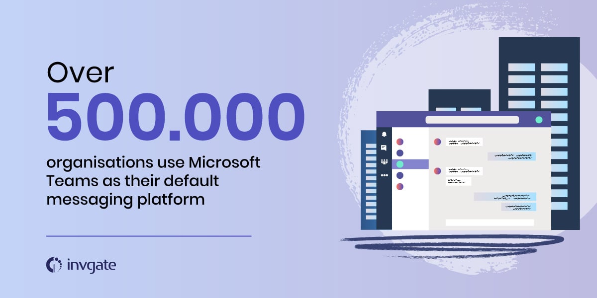 How HR Can Use Microsoft Teams For Employee Engagement