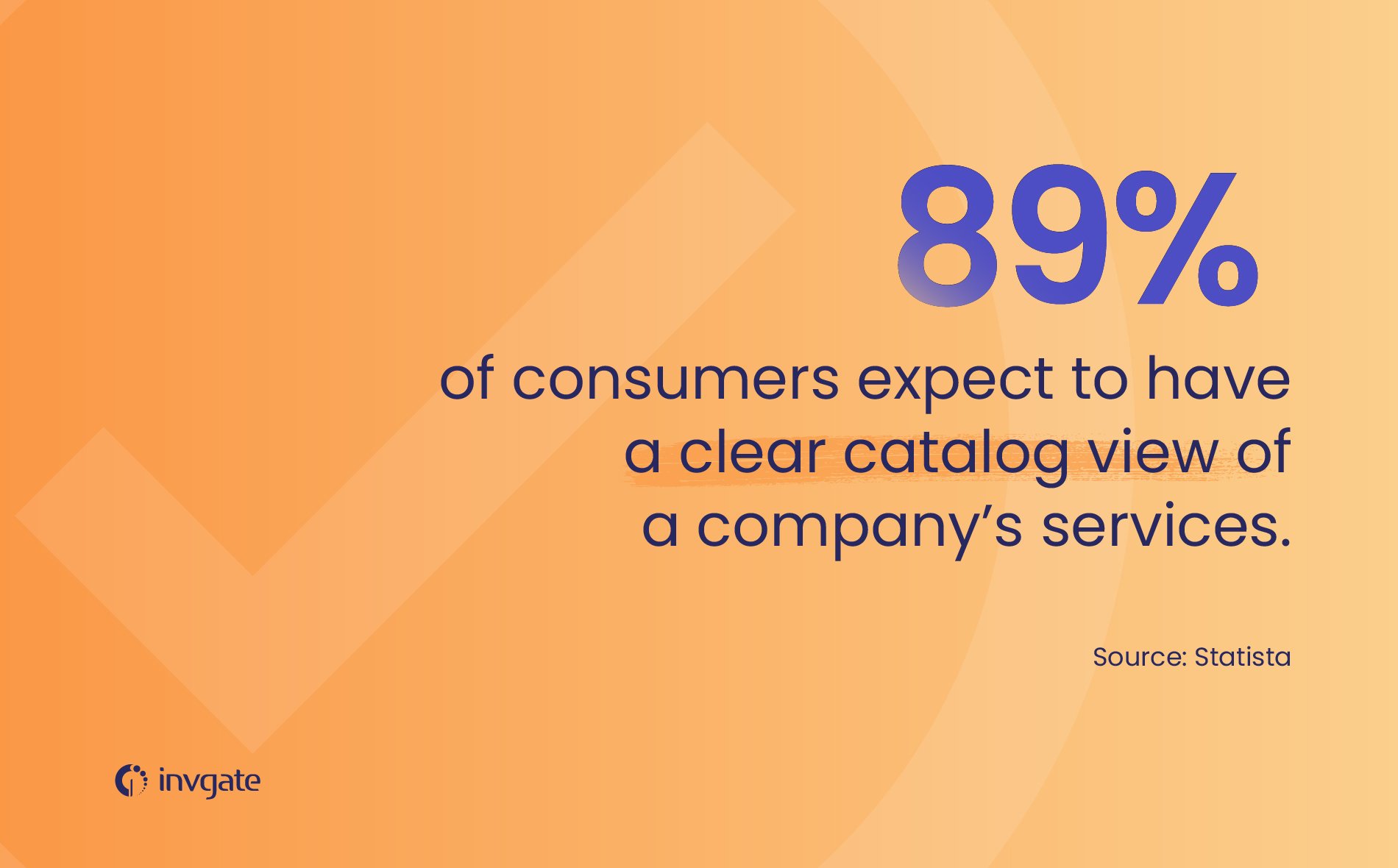 Customers expect a clear catalog view