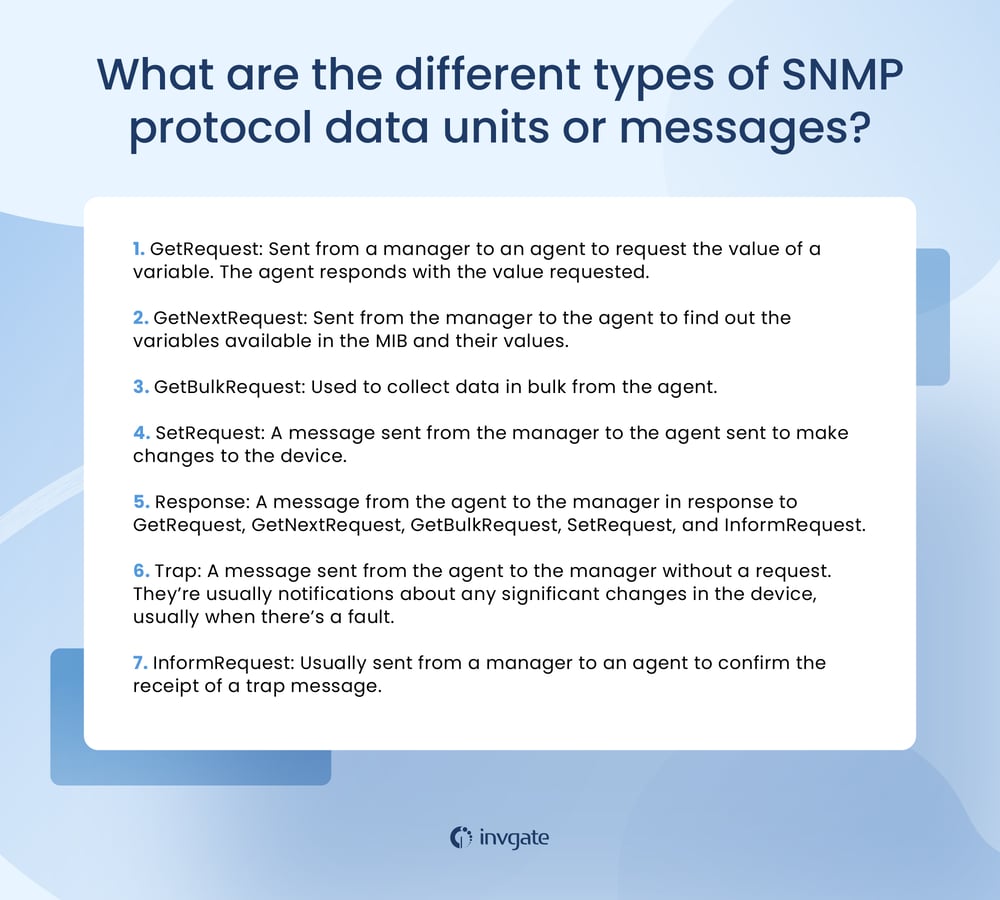 All About the SNMPwalk: What It Is, How to Run It