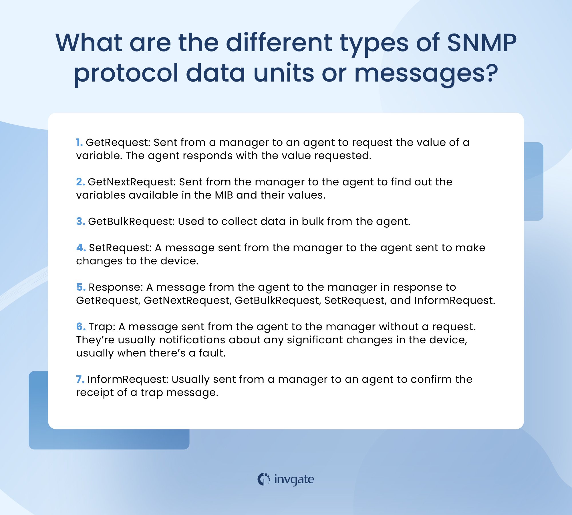 The different types of SNMP data units