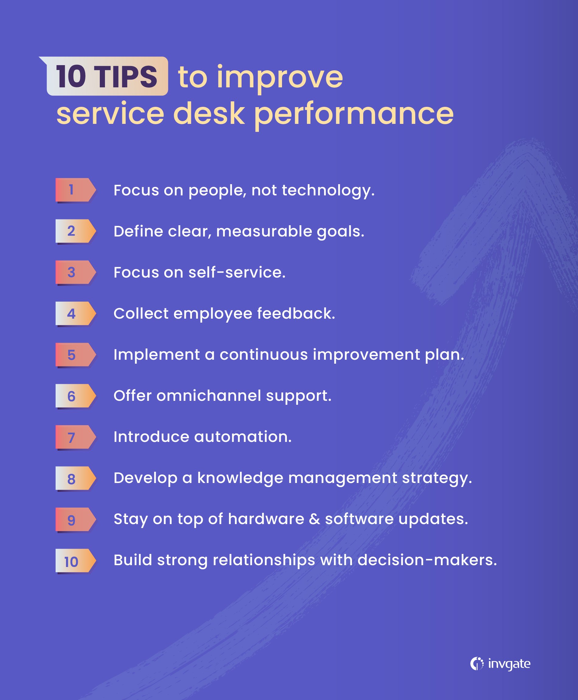 How to improve IT support
