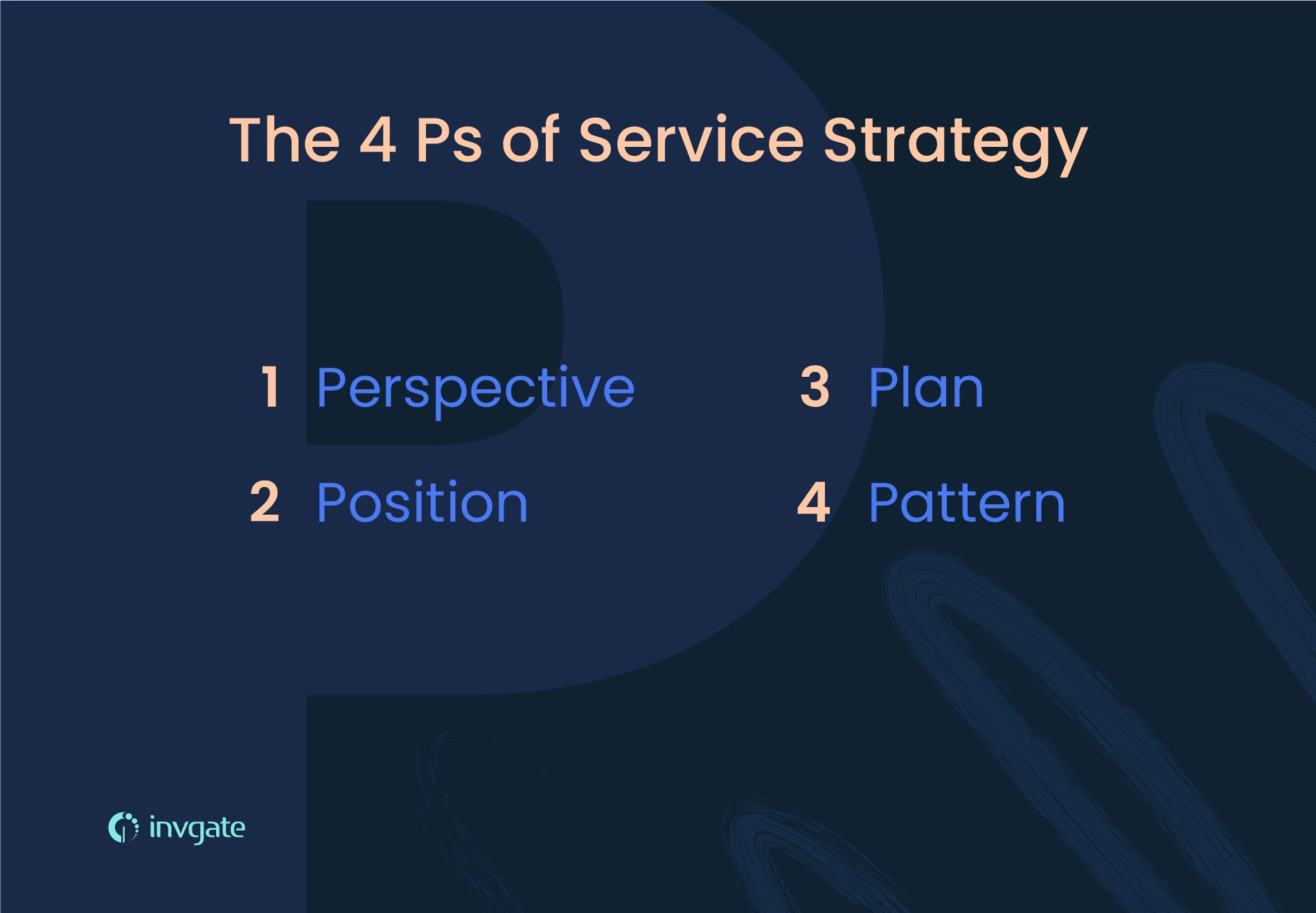 The 4 Ps of service strategy