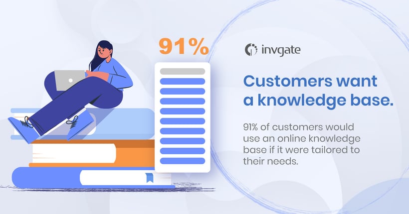 Customers want a knowledge base