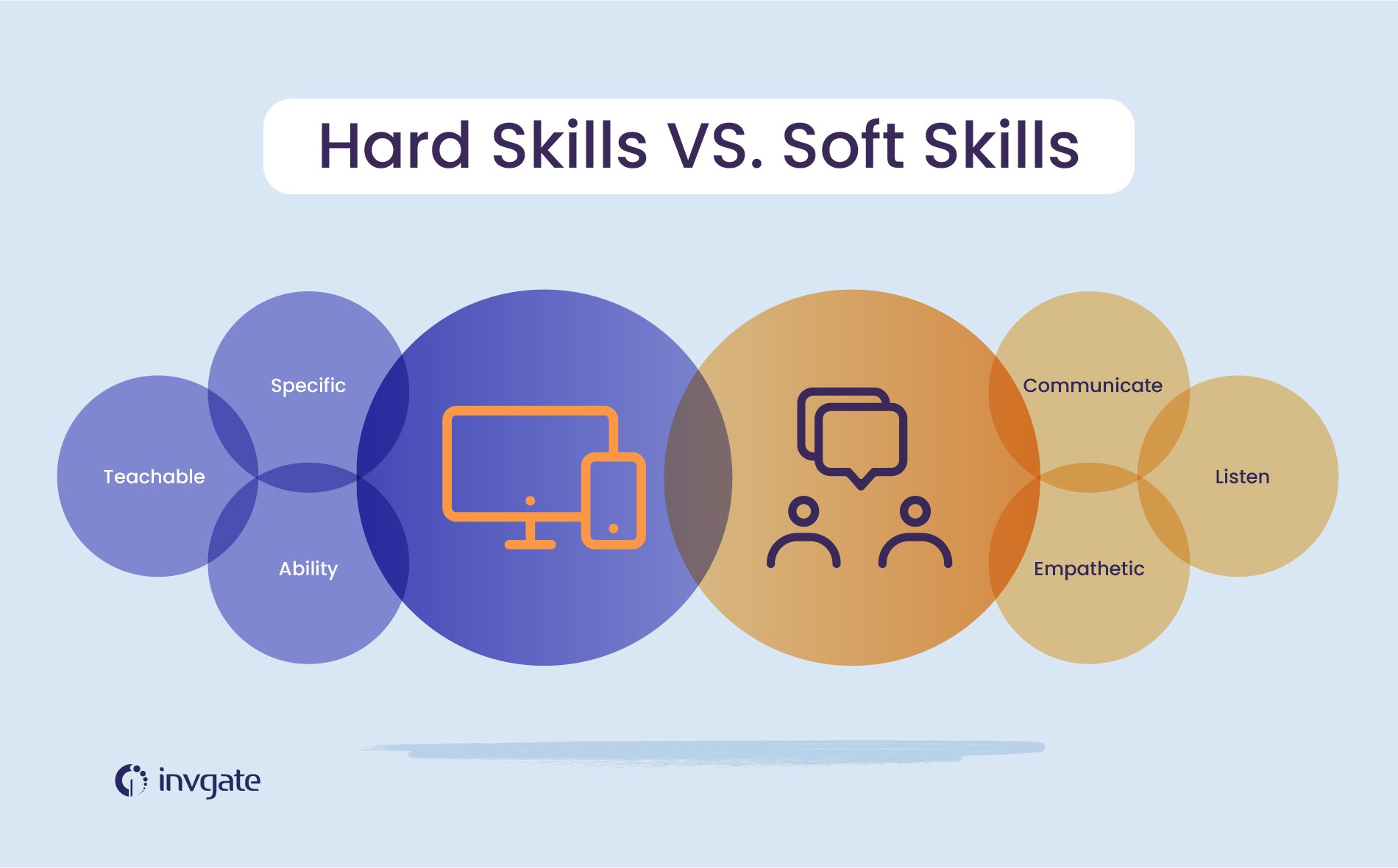 Hard skills vs. soft skills