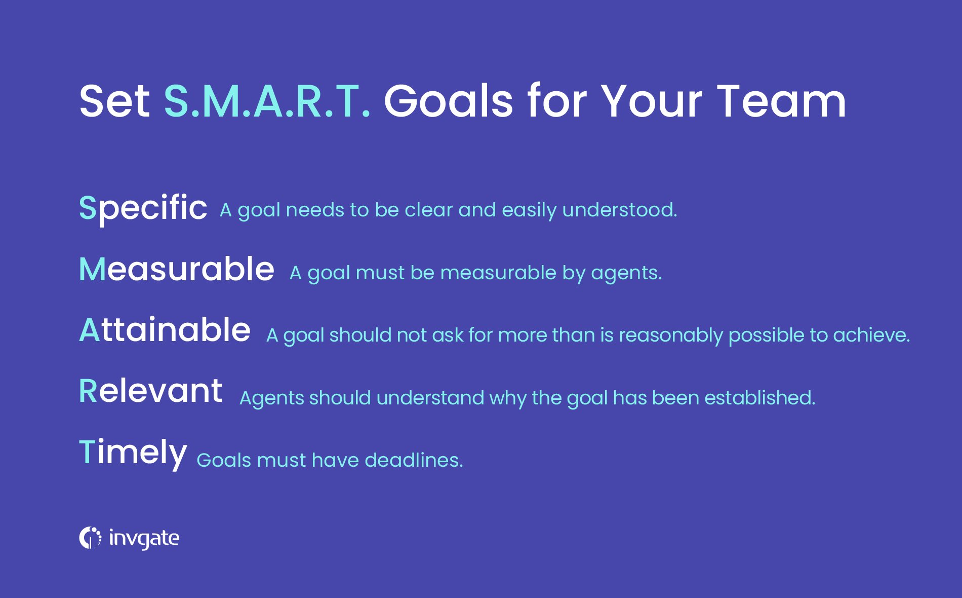 Smart goals for increasing productivity
