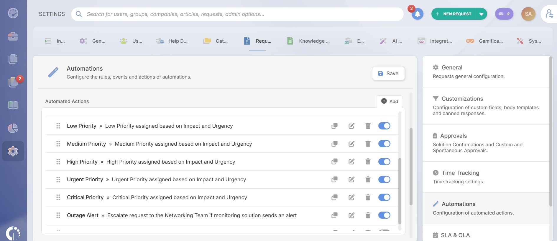 Automations-Priority-InvGate-Service-Management