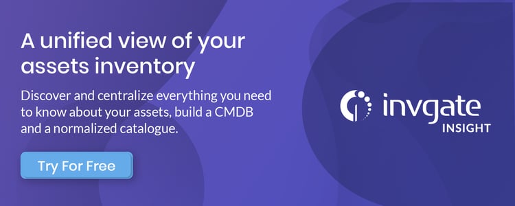 Invgate Insight Try It Yourself Online Demo Invgate Insight Try It Yourself Online Demo