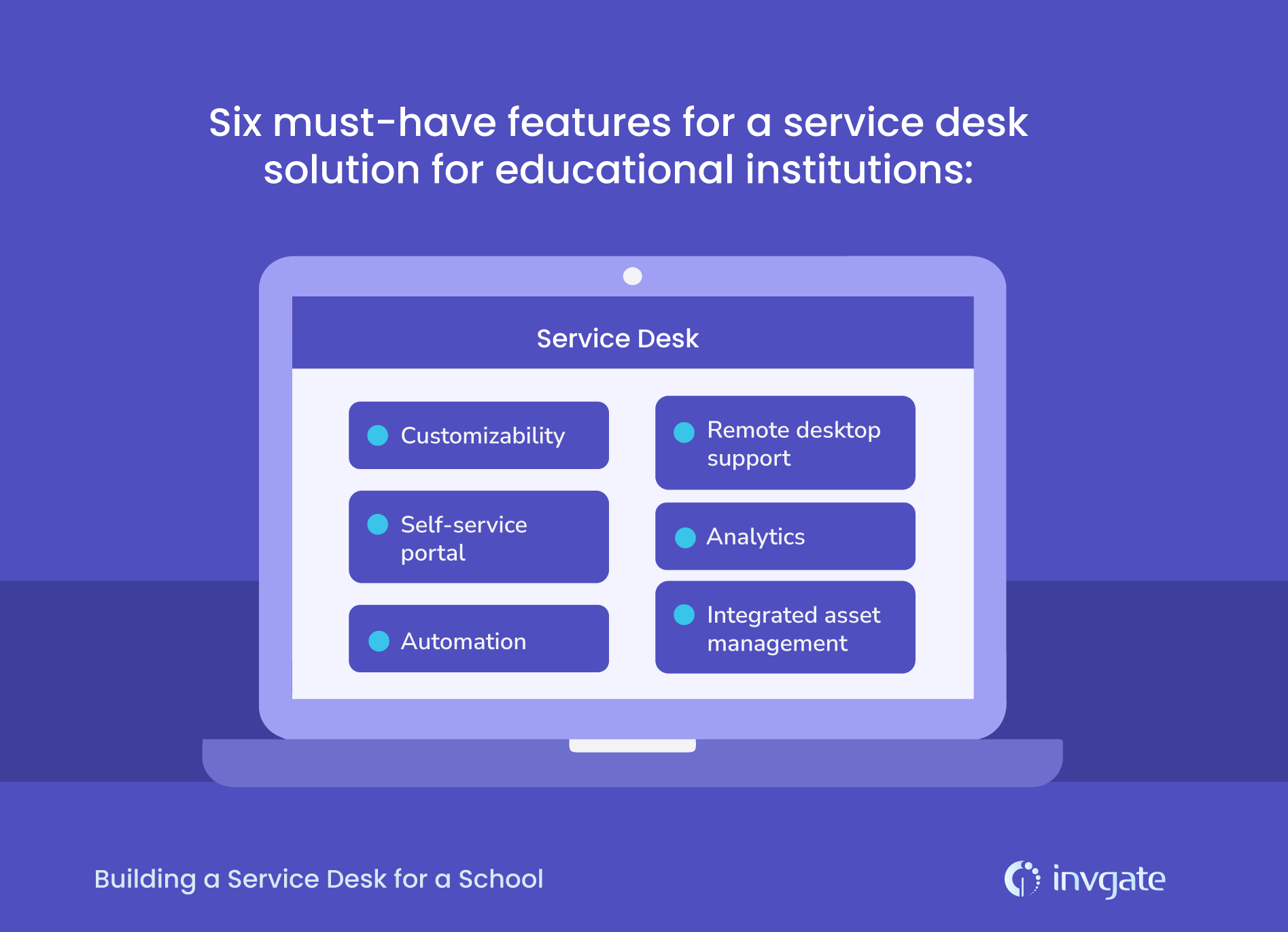 Help desk software for schools should be designed with educational institutions in mind.