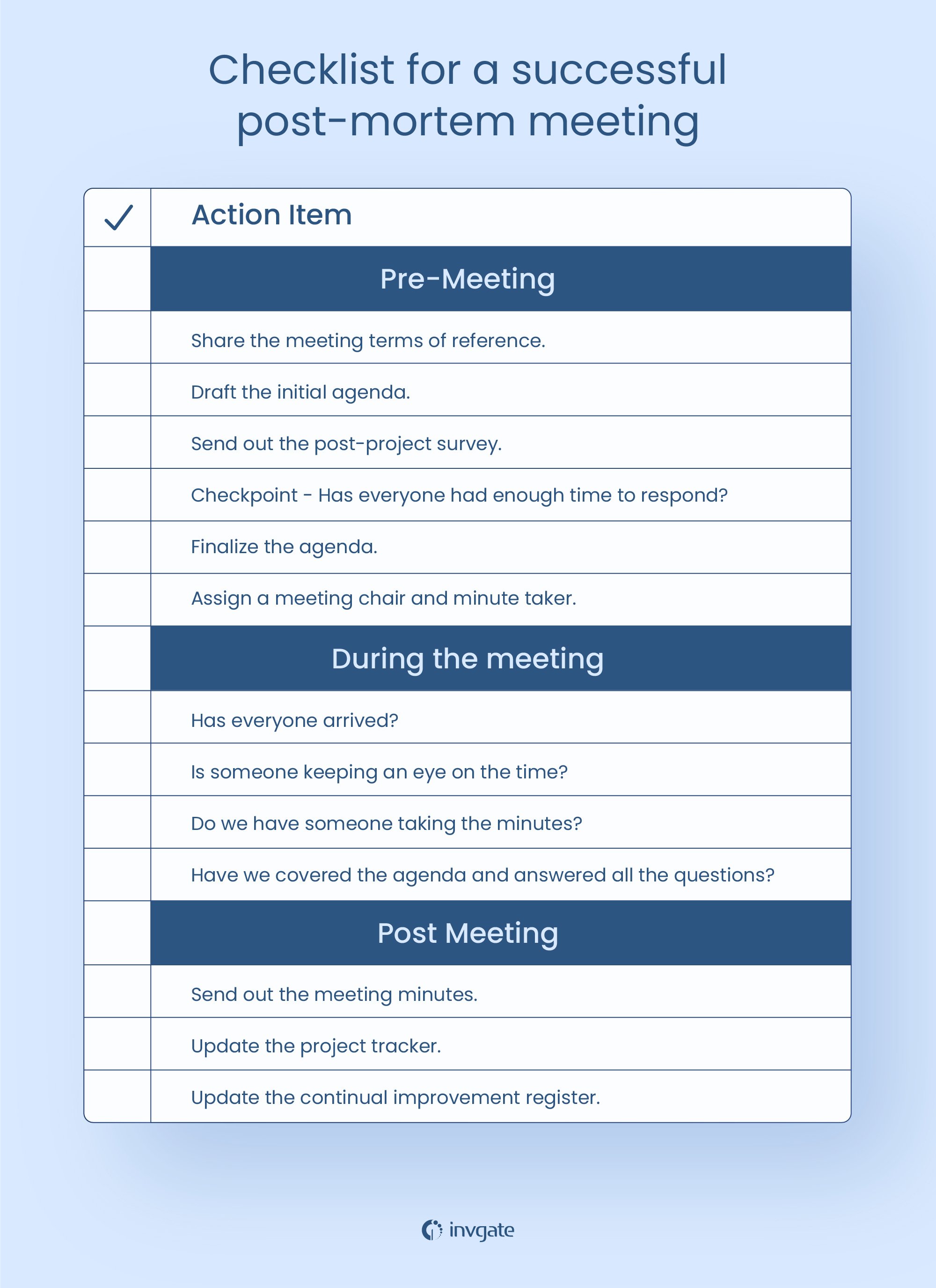 If you were wondering how to run a post-mortem meeting, this post-mortem meeting checklist is a must to have at hand!