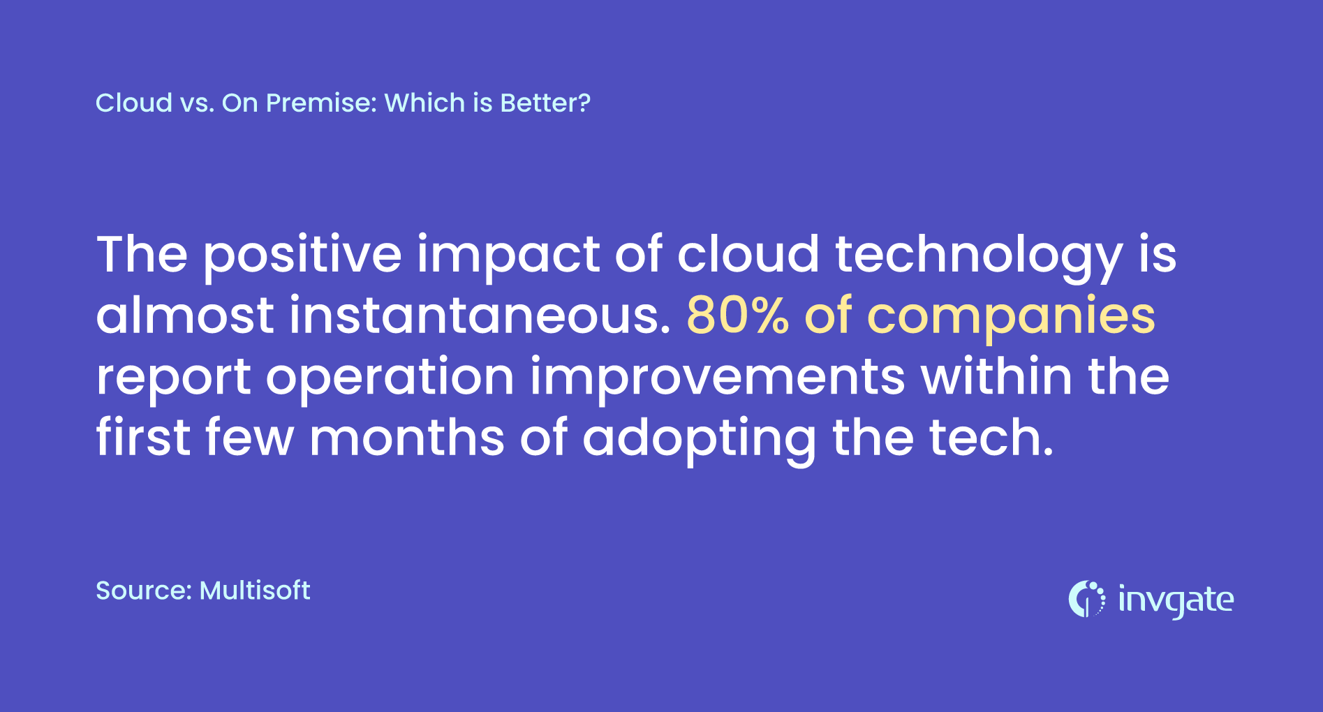Benefits of cloud technology