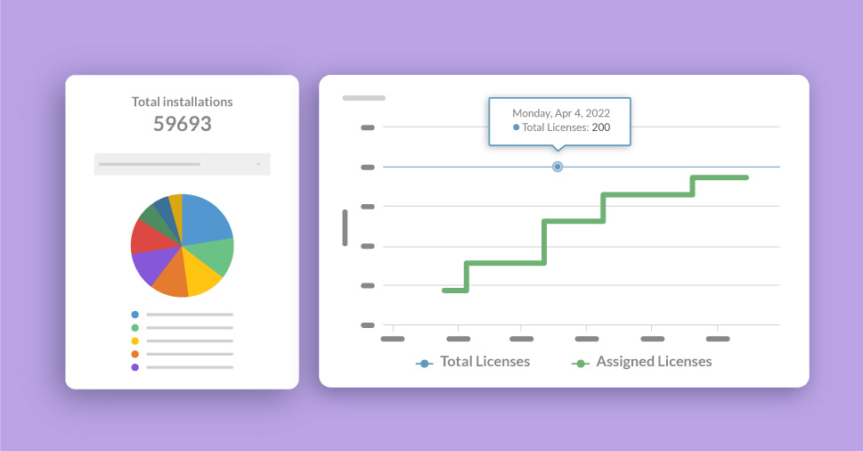 Contracts-and-licenses