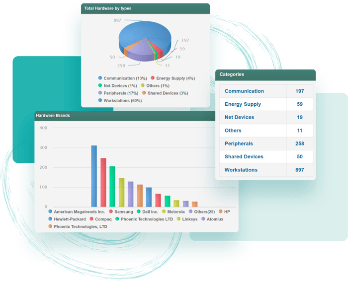 Img-it asset management -Separator