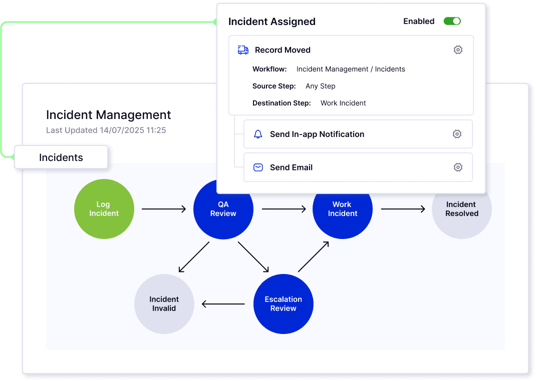 LogicGate Risk Cloud