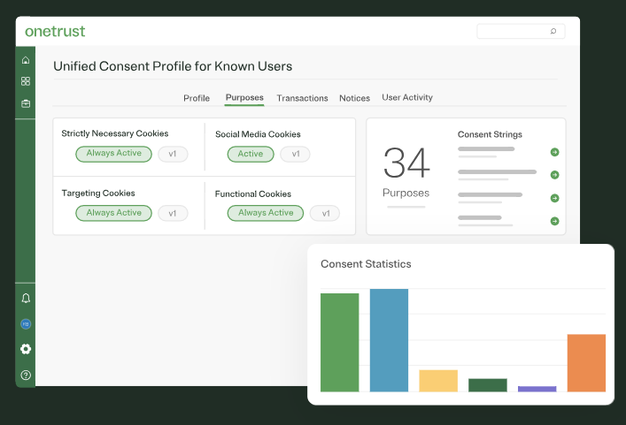 OneTrust Risk Management