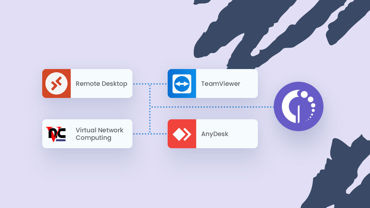 Remote Desktop Integrations: Connect InvGate Asset Management to TeamViewer, Windows RDP, AnyDesk, Splashtop And VNC