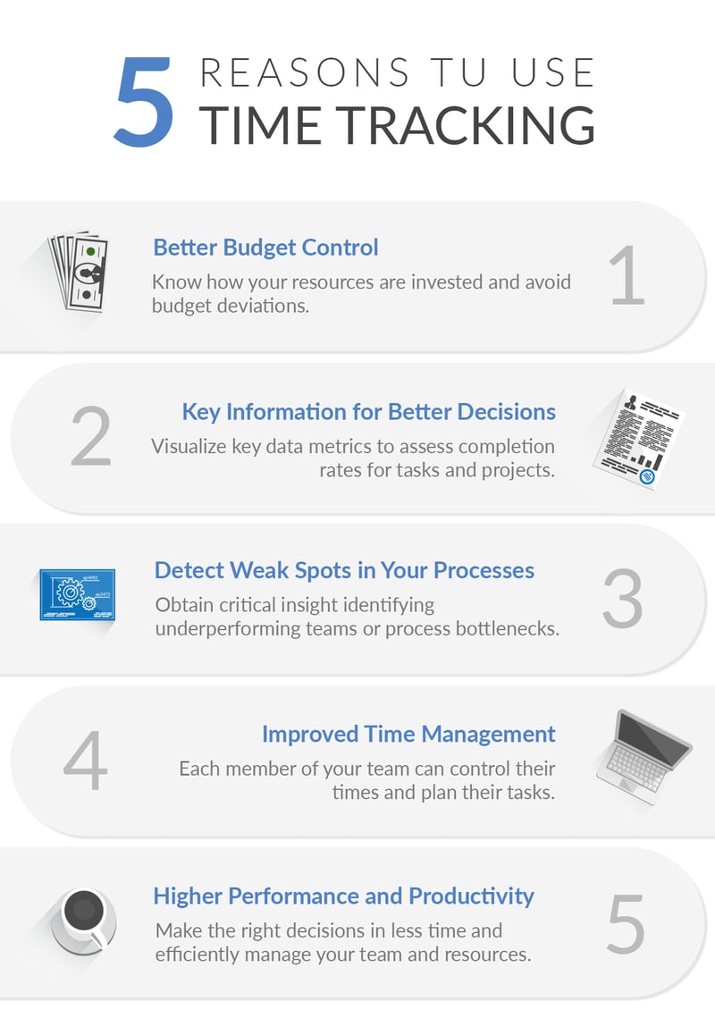 5 reasons time tracking infographic