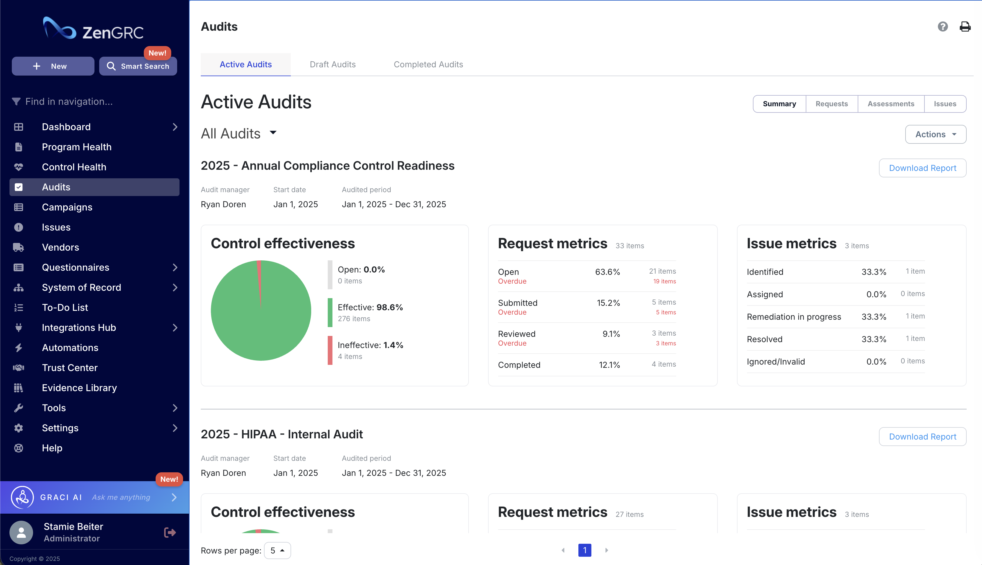 ZenGRC risk management
