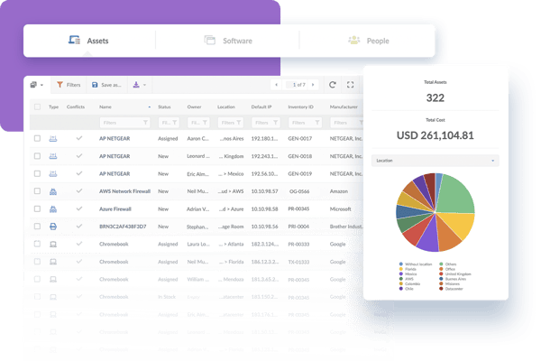 9 Best IT Inventory Management Software of 2024