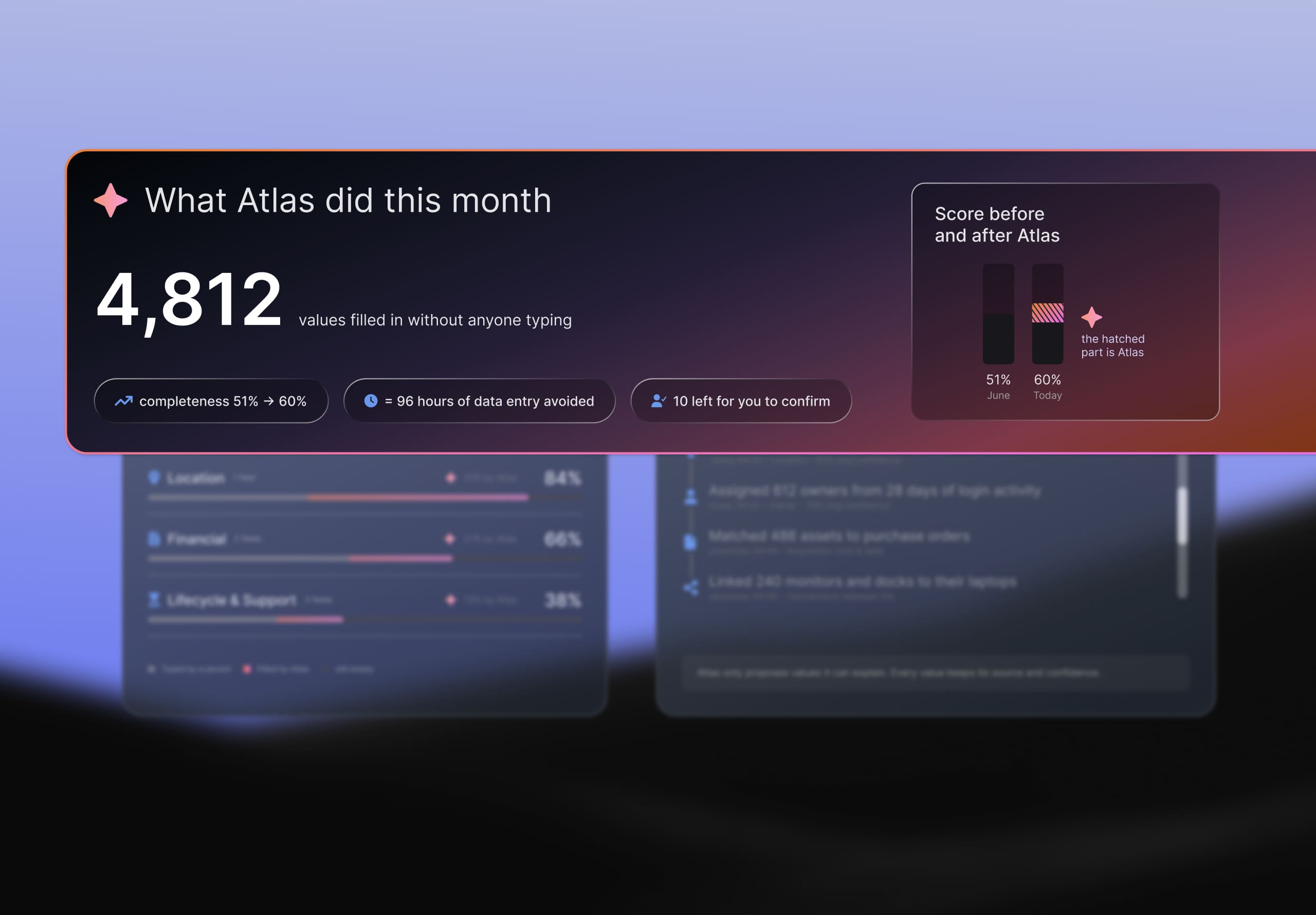 atlas-data-completeness-invgate-asset-management