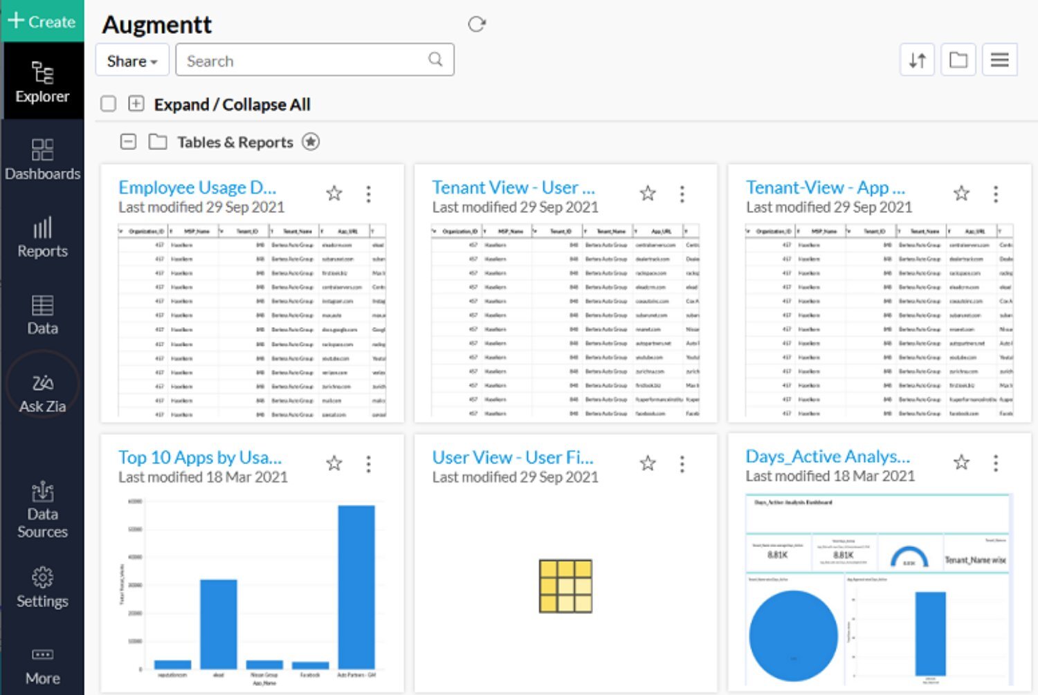 Augmentt's interface.