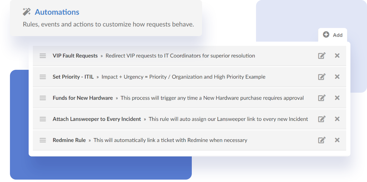 Example of automation options on InvGate Service Desk.