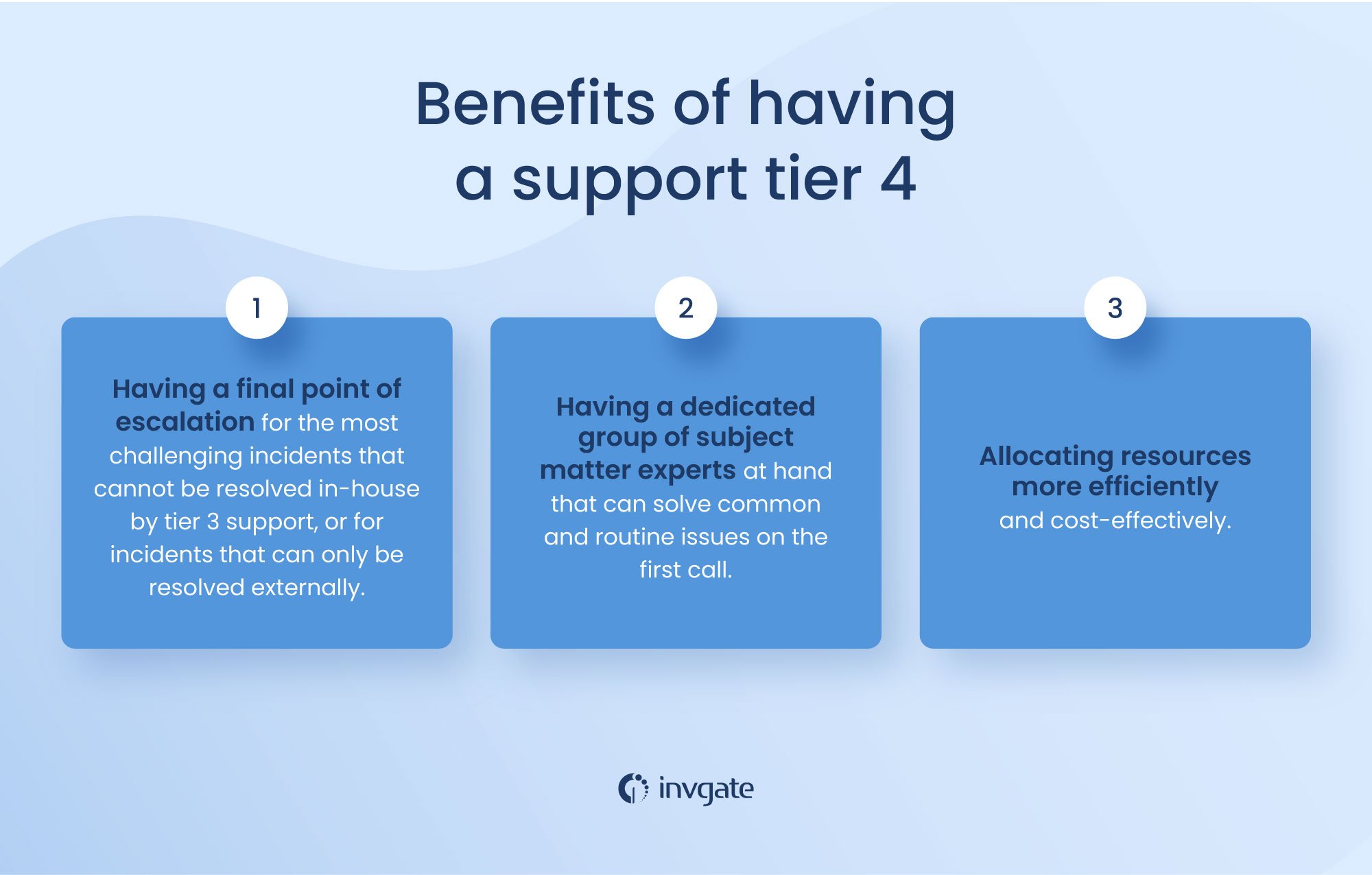 Tier 4 help desk 4 consists of outside support teams who support the services your organization does not look after. 