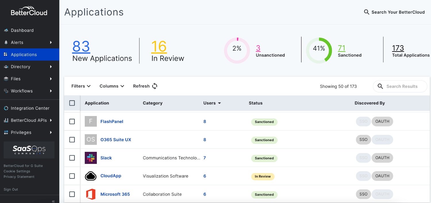 Bettercloud's interface.