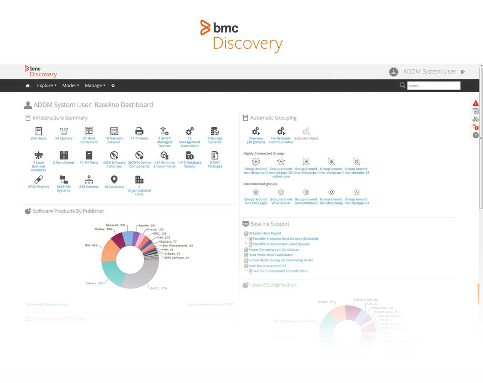Example of BMC Discovery's interface.