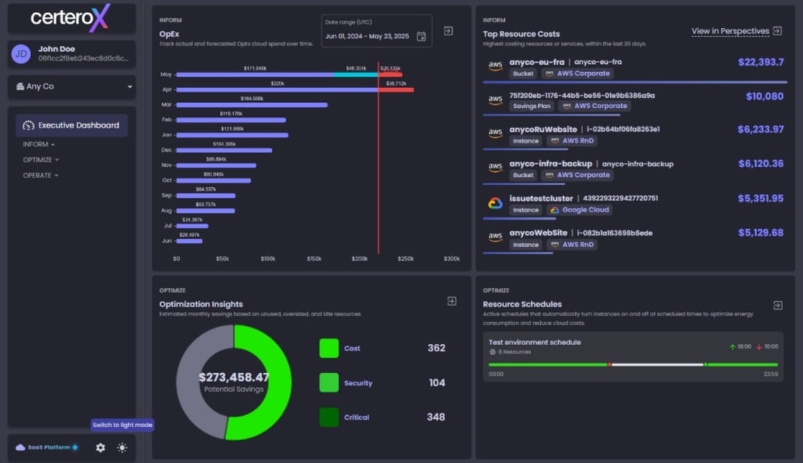 Top 9 Cloud Asset Management Software For 2025