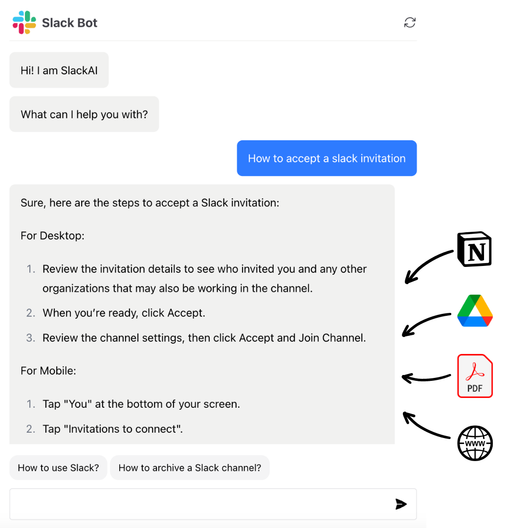 10 Best Alternatives To ChatGPT: Developer Edition - Semaphore