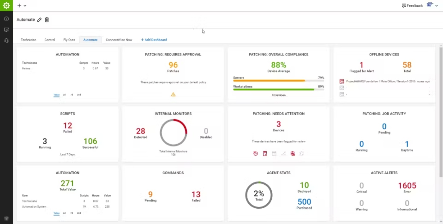 ConnectWise Automate - Interface.