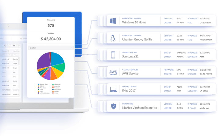 Example of how InvGate Asset Management displays the consolidated IT inventory data.