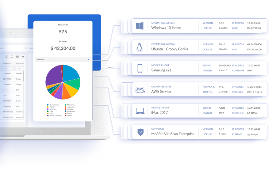 Example of how InvGate Insight displays the consolidated IT inventory data.