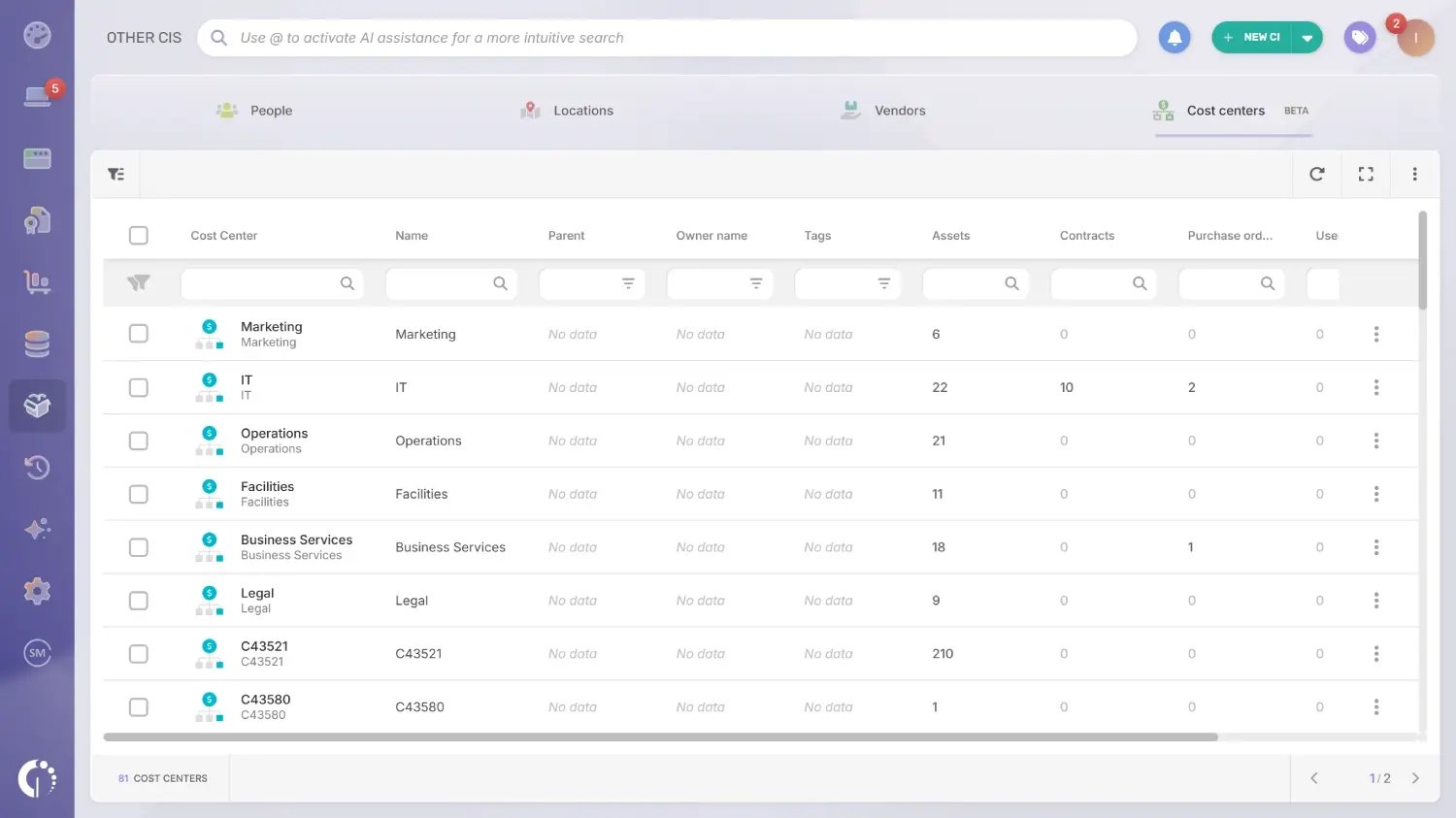 cost-centers-invgate-asset-management