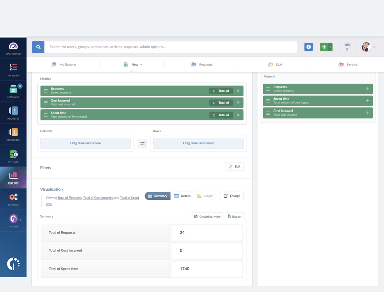 Tutorial on how to calculate the Cost per Ticket on InvGate Service Desk.