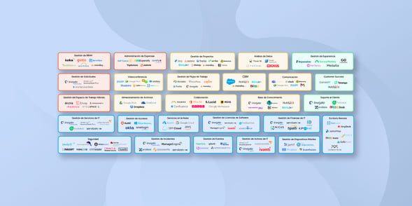 ITSM: The Definitive Guide