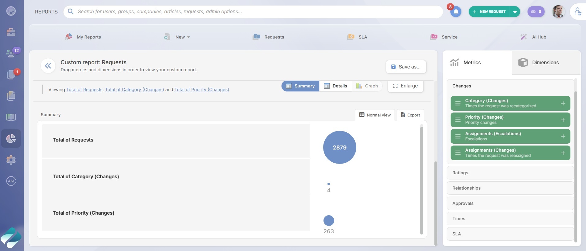 custom-report-category-priority-changes