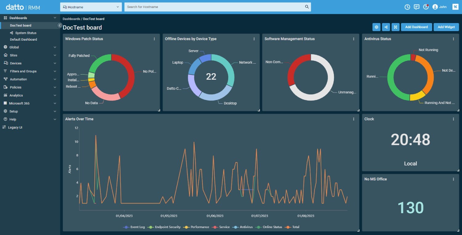 Datto RMM's interface.