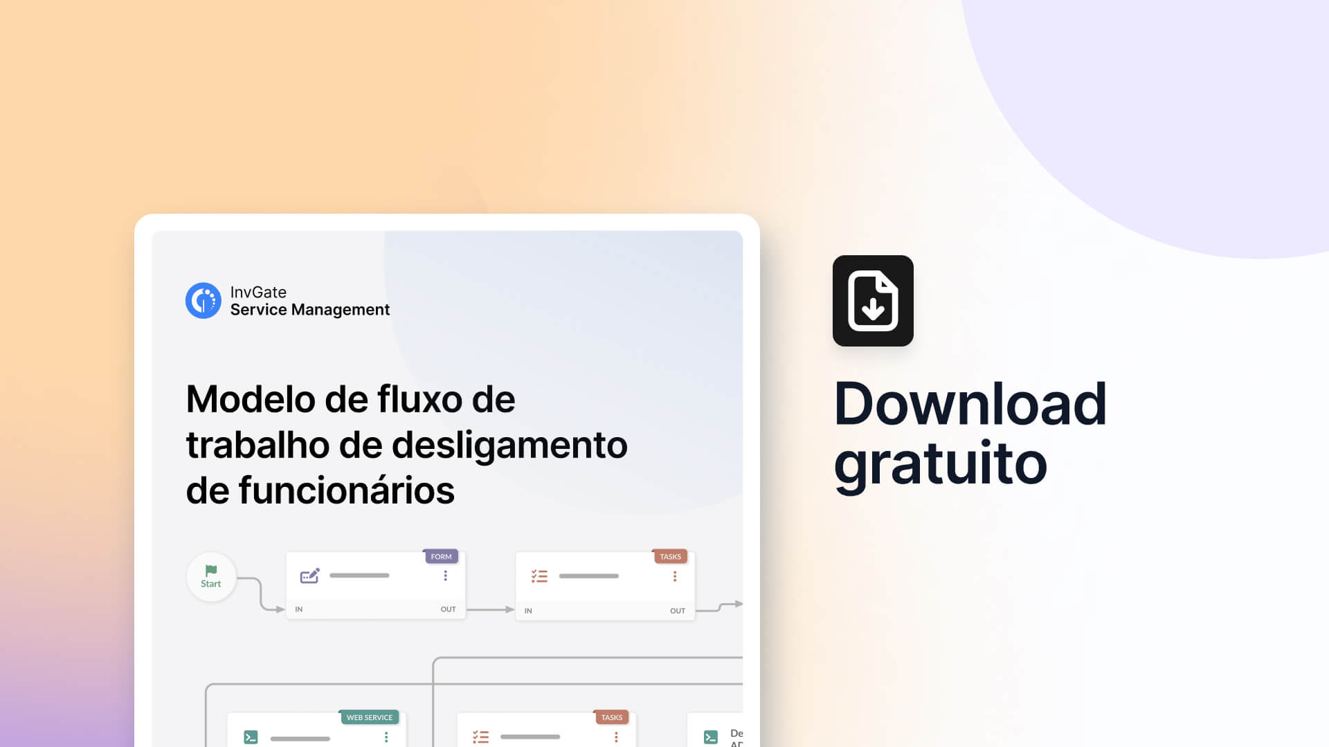 Automação do desligamento de funcionários: 12 etapas para implementar [+ modelo de fluxo de trabalho]