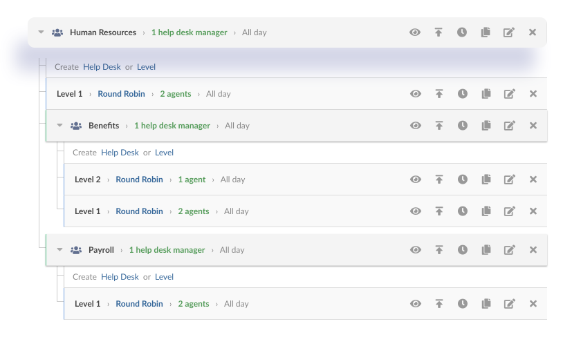  Configuração de nível de help desk no InvGate Service Desk.