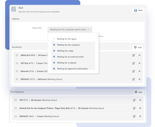 Example of SLA definition based on rules on InvGate Service Desk.