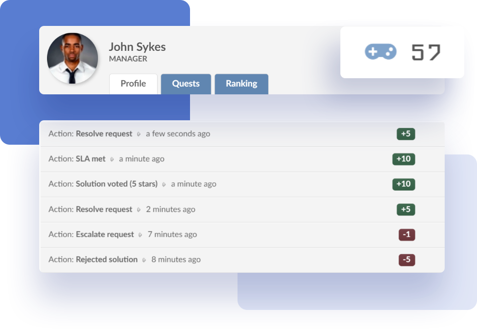 gamification-quests-invgate-service-desk