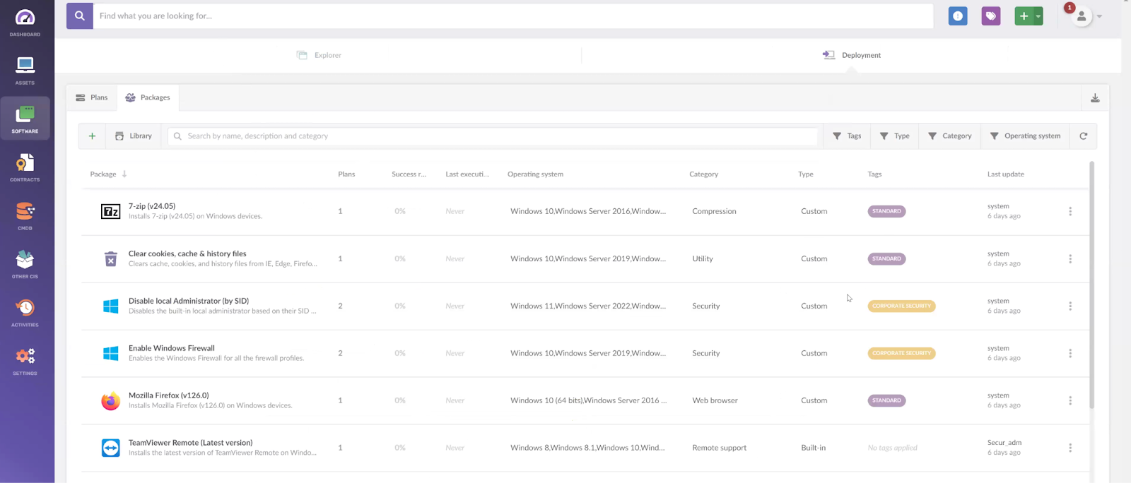 granular-visibility-software-deployment-asset-management