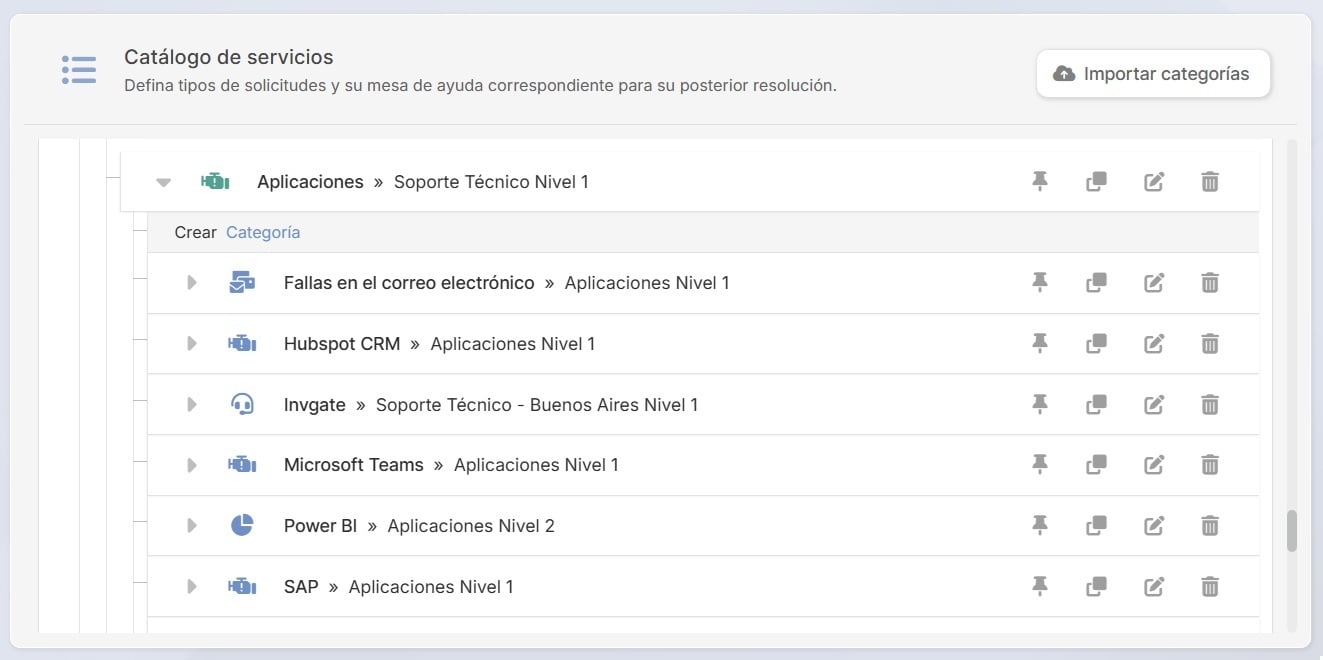 help-desk-catalogo-servicios