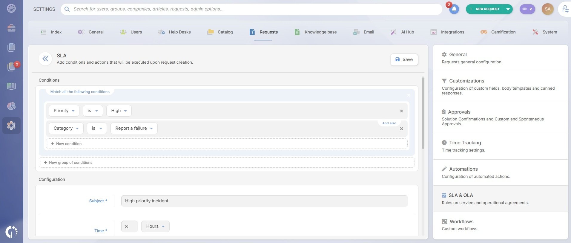 high-priority-incident-sla