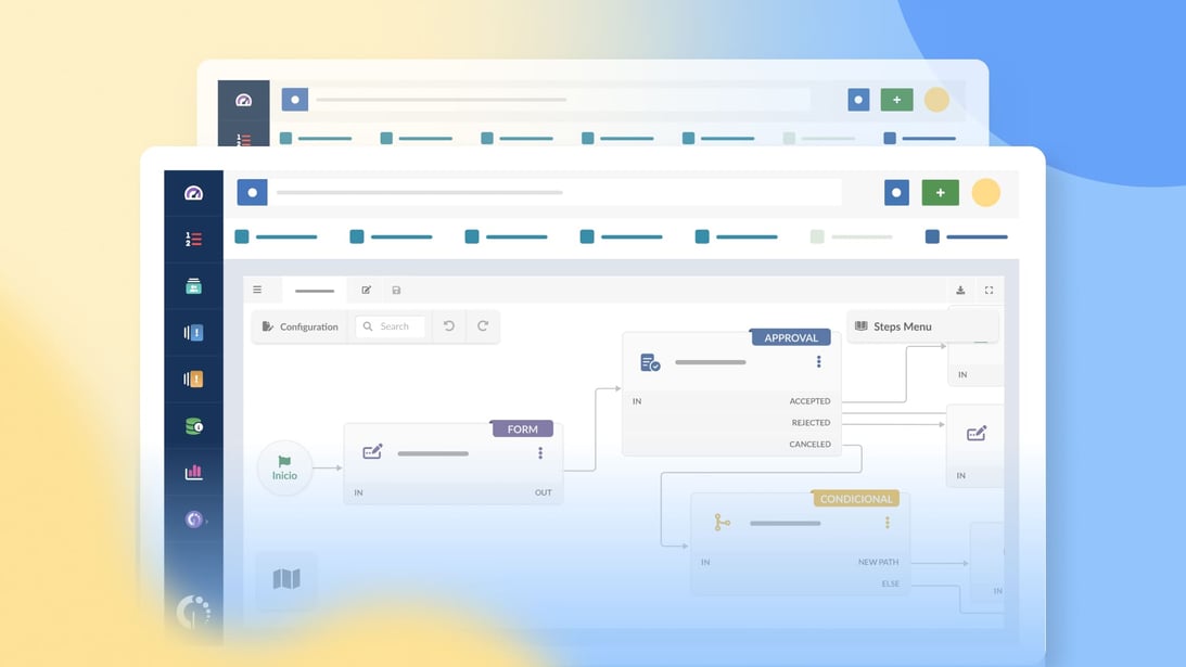 Magic Workflow Was ist der neueste ITSM Gartner Magic Quadrant (2024)?