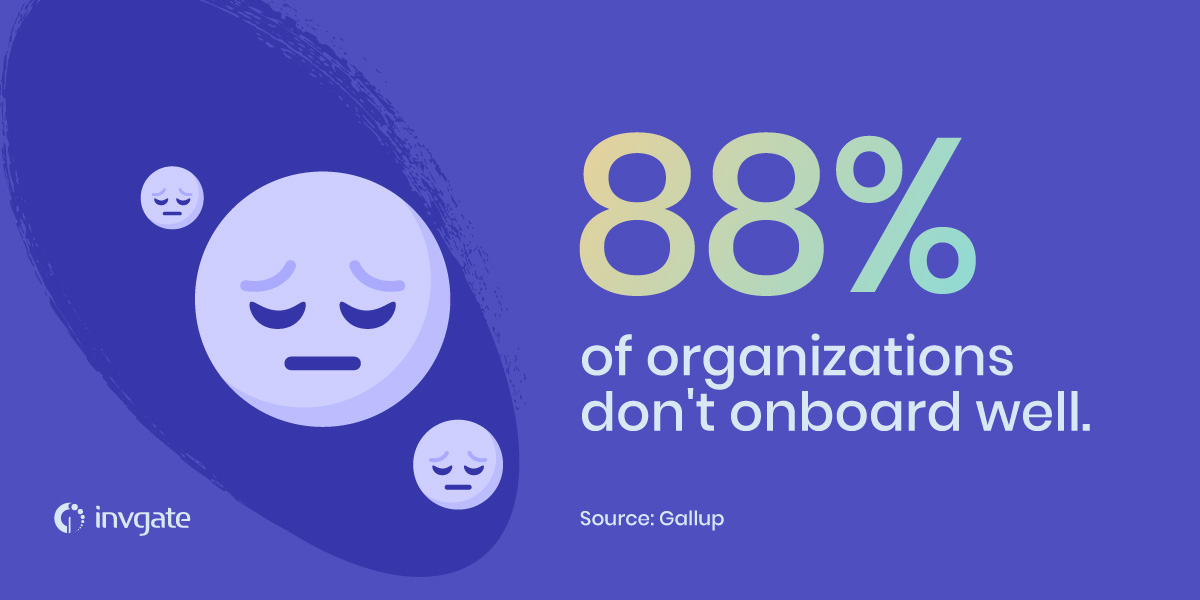 HR onboarding process: 88% of organizations don't onboard well.
