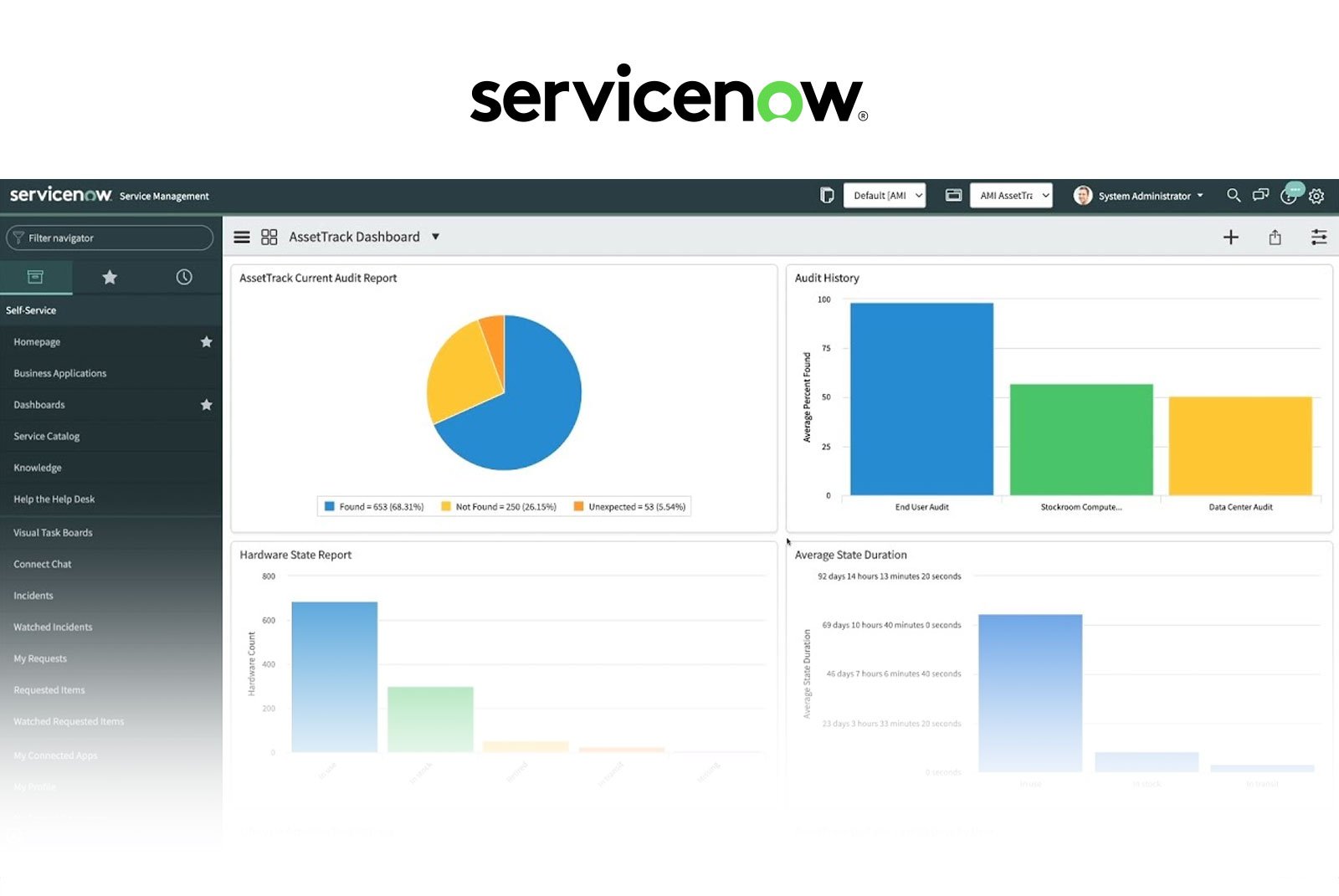 Ejemplo de interfaz de ServiceNow Asset Management.