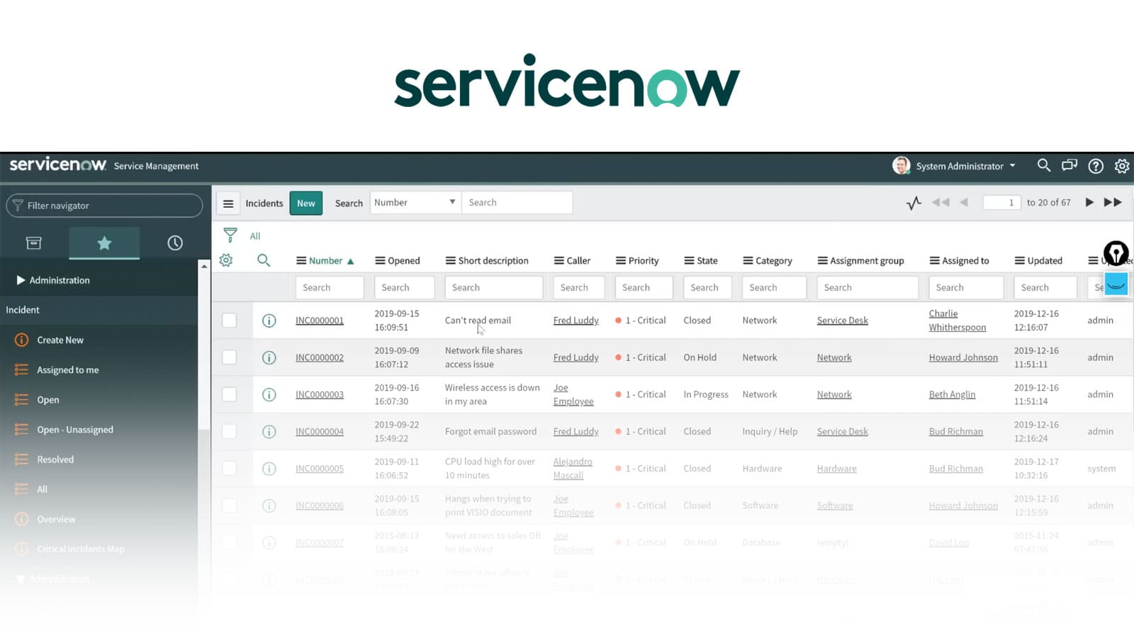 Ejemplo de interfaz de ServiceNow.
